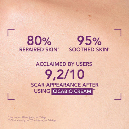Bioderma Cicabio Skin Healing Cream 40ml Results on skin based on clinical study