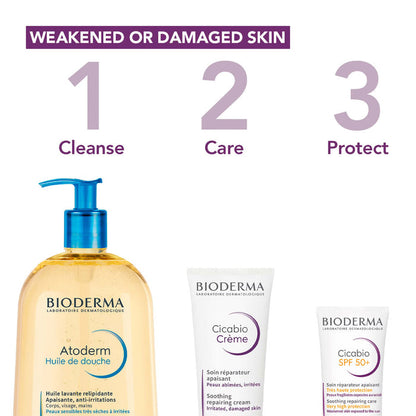 Bioderma Cicabio Skin Healing Cream 40ml best routine for weekend or damaged skin