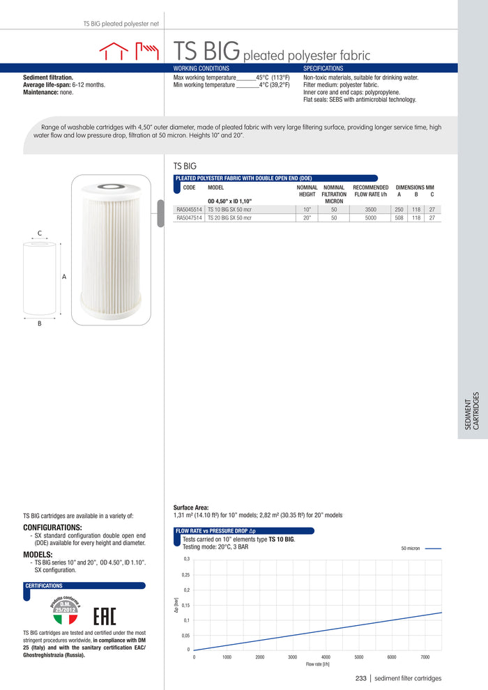 Cartucho plegado 50 micras 4.5"x20"
