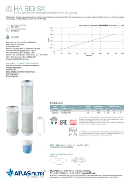 Cartucho rellenable con cristales de Polifosfato 4.5"x20"