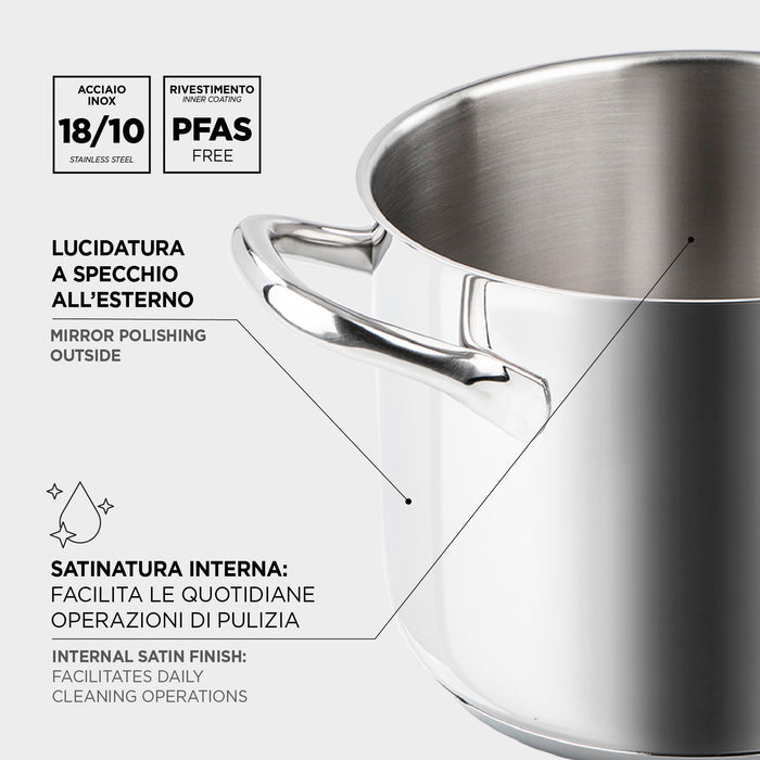Coperchio