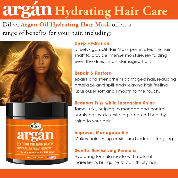 Difeel Argan Oil Hydrating Hair Mask 340g benefits infographic showing deep hydration, repair, frizz control, shine enhancement and improved hair manageability for dry damaged hair.