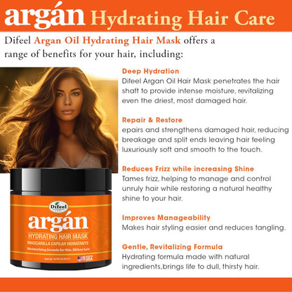 Difeel Argan Oil Hydrating Hair Mask 340g benefits infographic showing deep hydration, repair, frizz control, shine enhancement and improved hair manageability for dry damaged hair.
