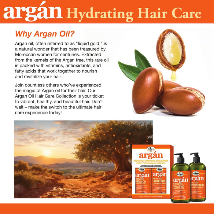 Why choose Difeel Argan Oil Hydrating Hair Mask infographic explaining argan oil nourishment, hydration and restorative hair care benefits.