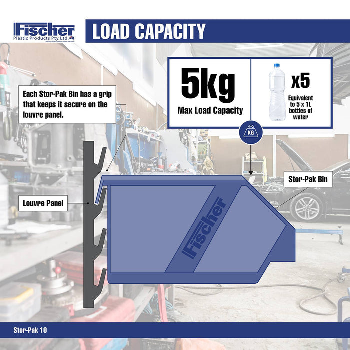 Fischer Blue 1L Stor Pak