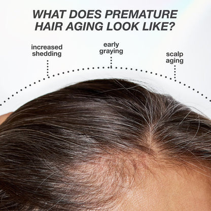 K18 Future IQ infographic illustrating signs of premature hair ageing including increased shedding, early greying and scalp ageing.
