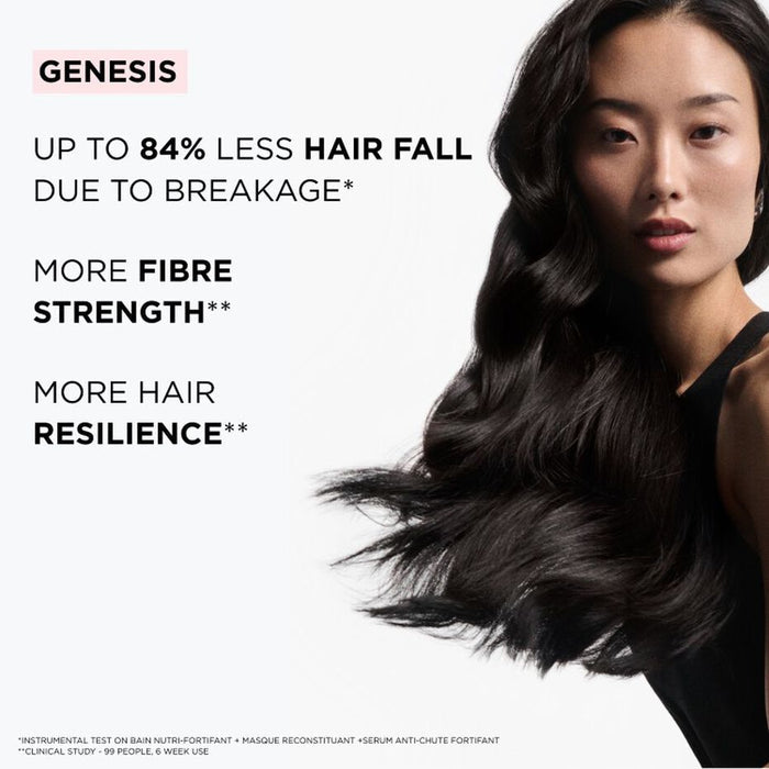 Kérastase Genesis Bain Nutri-Fortifiant Shampoo