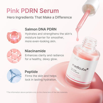 Medicube PDRN Pink Peptide Serum 30ml key ingredients infographic