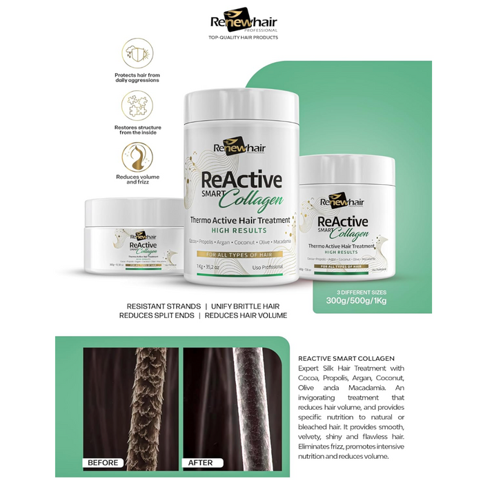Renew Hair ReActive Smart Collagen Thermo Active Hair Treatment available in 300g, 500g and 1kg with before and after hair repair comparison