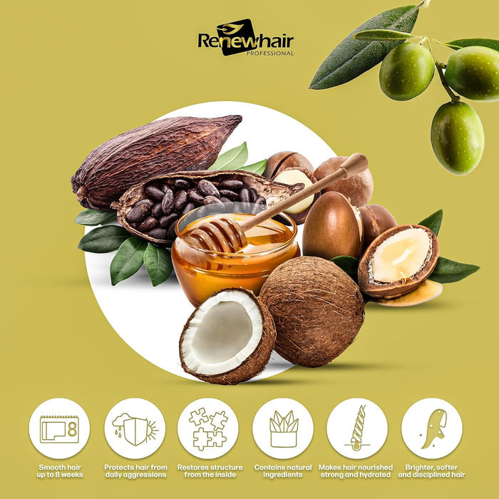 Renew Hair ReActive Smart Collagen Thermo Active Hair Treatment with cocoa, propolis, argan, coconut, olive and macadamia oils highlighting key hair care benefits
