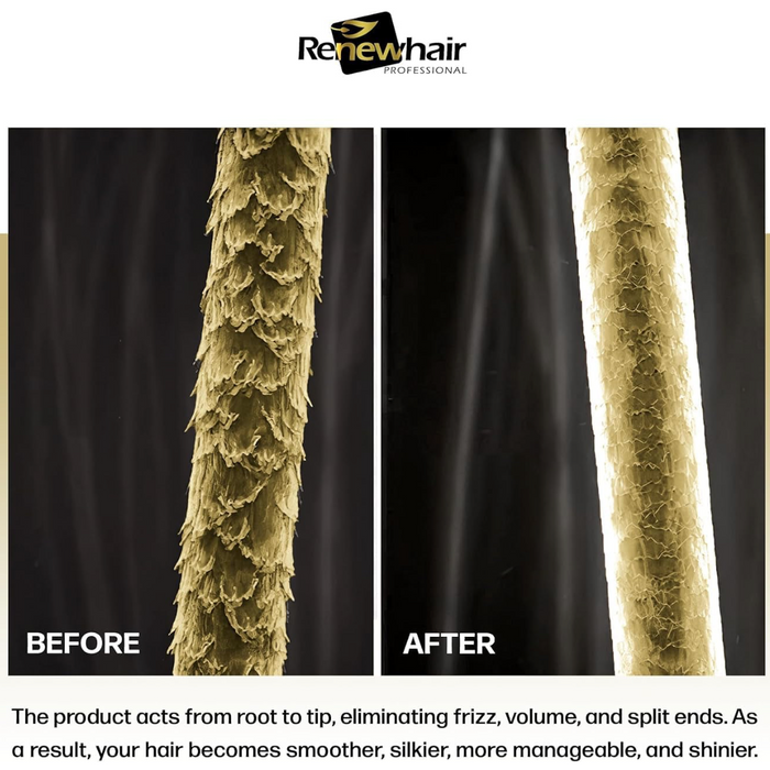 Before and after comparison showing smoother, shinier and more manageable Afro textured hair after using Renew Hair ROBTX Afro Hair Texture Release Mask