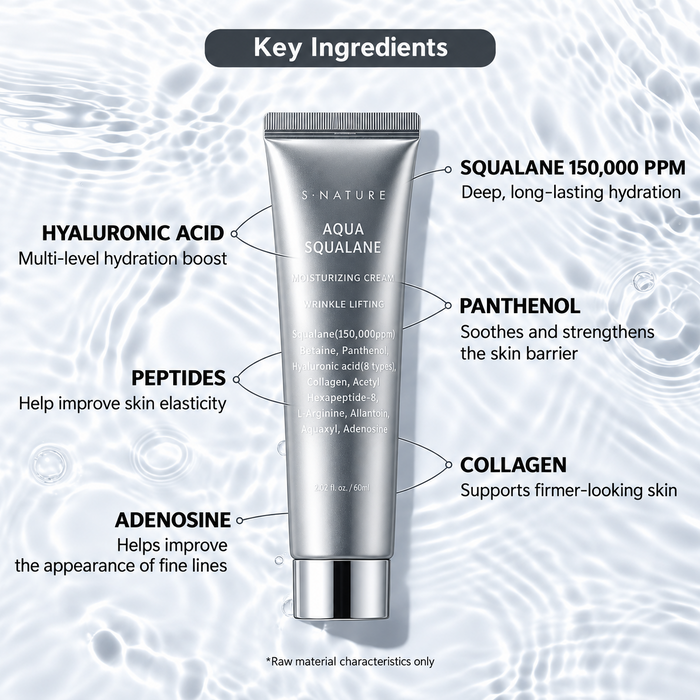 s.nature aqua squalane moisturizing cream displayed on a water-inspired background with key ingredient callouts highlighting squalane, hyaluronic acid, panthenol, peptides, collagen, and adenosine.